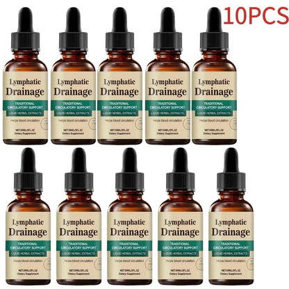 YORVOA™ Lymphatic Drainage Drops – Daily Herbal Wellness Support