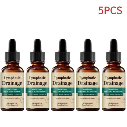 YORVOA™ Lymphatic Drainage Drops – Daily Herbal Wellness Support